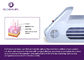 TUV CE Approved Co2 Fractional Laser Machine , Scars Removal Vaginal Therapy